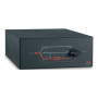 SBP10KRMI4U, Tablero de bypass para mantenimiento de APC 230 V